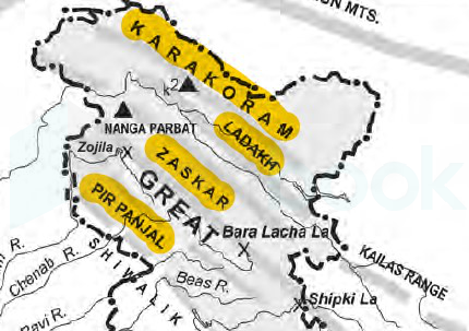 Kashmir Mountain Ranges